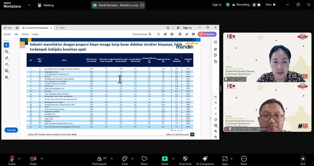 Kamis, 19 Desember 2024 – Indonesia Corporate Secretary Association (ICSA) mengadakan webinar "Economic Outlook 2025: Strategi Menghadapi Peluang dan Tantangan Global di Era Transformasi Ekonomi" pada Selasa, (17/12). Webinar yang dihadiri oleh lebih dari 90 peserta tersebut, mengundang Department Head of Industry and Regional Research PT Bank Mandiri (Persero) Tbk Dendi Ramdani sebagai narasumber.

Pemahaman terhadap prospek ekonomi dan tren bisnis untuk tahun 2025 sangat penting bagi para sekretaris perusahaan yang memiliki peran strategis dalam mendukung tata kelola yang baik dan keberlanjutan perusahaan. Oleh karena itu, ICSA mengadakan webinar ini agar peserta yang hadir bisa memperoleh gambaran mengenai proyeksi ekonomi global dan nasional tahun 2025, sehingga mampu mengidentifikasi tantangan dan peluang ekonomi di berbagai sektor.

Dendi berharap, “Dengan optimisme, semoga kita semua bisa terus tumbuh dan juga maju di tempat masing-masing”.<br>
                  
